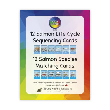 12 Salmon Life Cycle Sequencing Cards